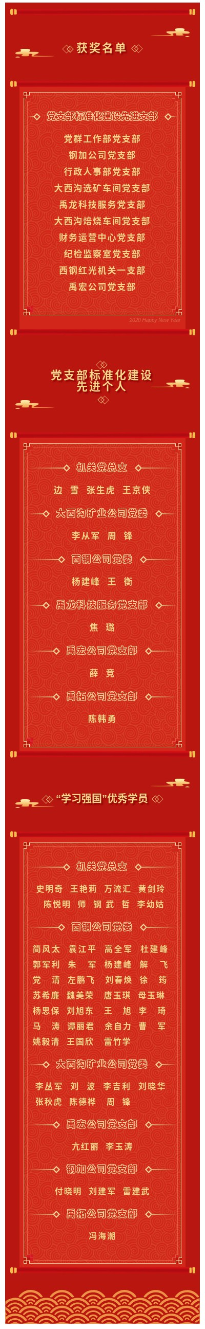 龍鋼集團(tuán)2021年度黨支部標(biāo)準(zhǔn)化建設(shè)先進(jìn)支部、先進(jìn)個人及“學(xué)習(xí)強國”優(yōu)秀學(xué)員獲獎名單