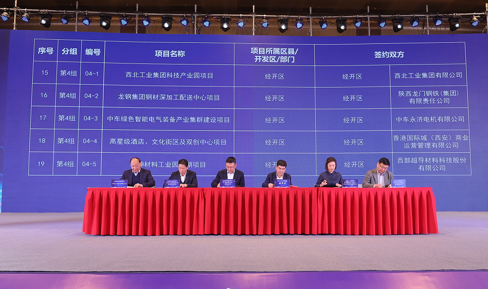 龍鋼集團(tuán)參加西安市重點項目簽約儀式